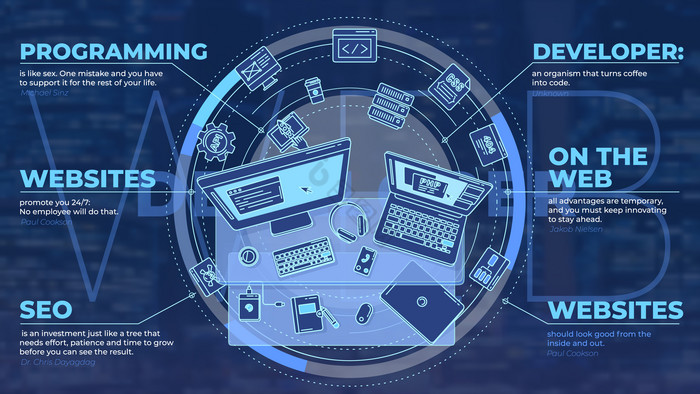 計(jì)算機(jī)軟件開發(fā) 從構(gòu)思到實(shí)踐的全面解析